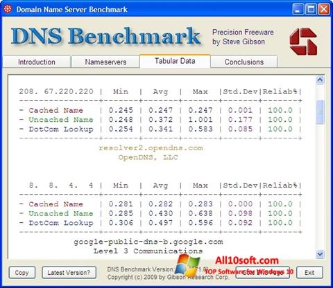 Posnetek zaslona DNS Benchmark Windows 10